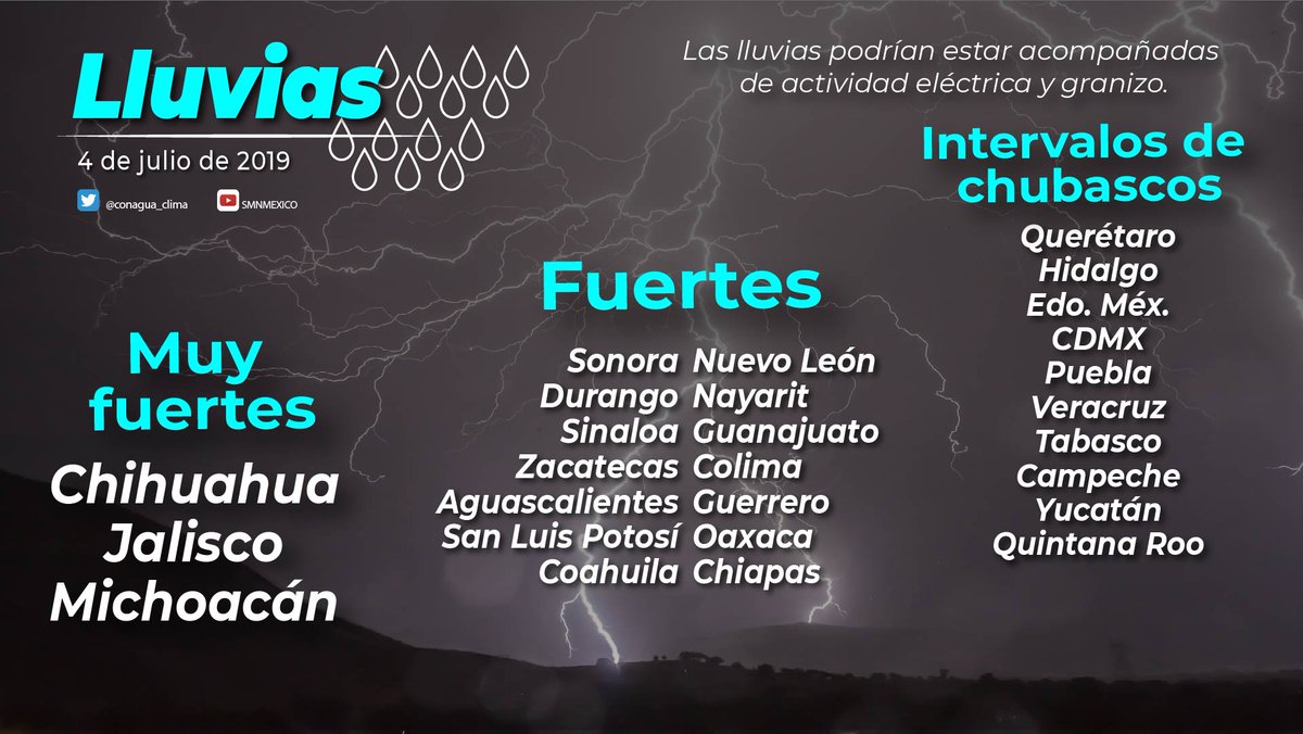 conagua_clima's tweet photo. No guarden los paraguas ni los impermeables, mejor chequen el #Pronóstico de #Lluvias ⛈️para hoy en #México 🇲🇽 en el siguiente gráfico 👇🏽👇🏽 https://t.co/9UAh0SDWjp