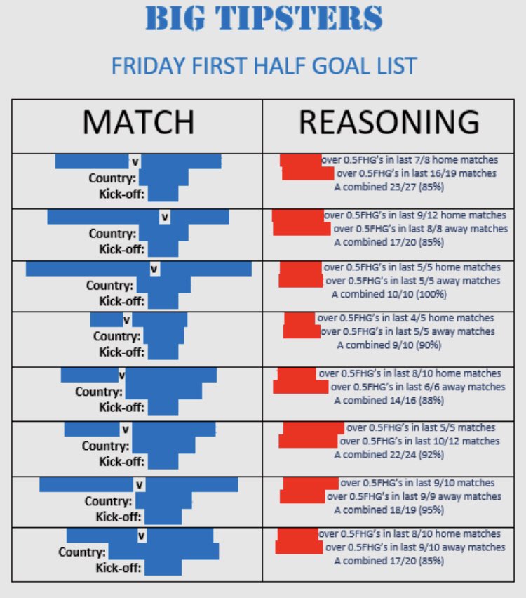 BigTipsterr's tweet image. Want tomorrows FREE First Half Goal List? 

To get it: 

- Retweet this tweet 🔄
- Make sure to be following us
- Check your messages 🔔

Once done we will message you the list ASAP!