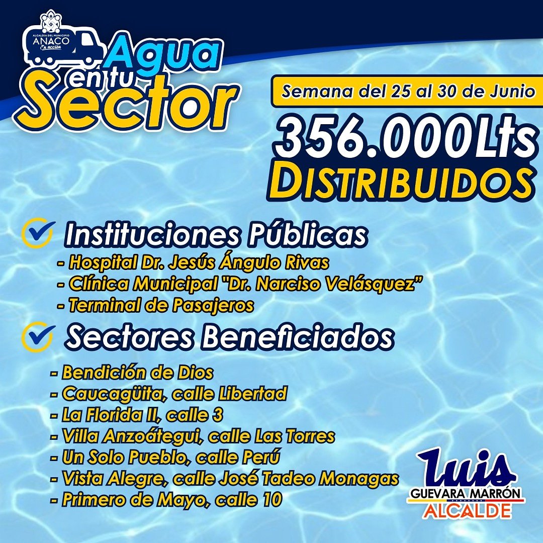 AlcaldiaAnaco's tweet photo. ✅ Resultados del plan "Agua en tu Sector💧" durante la semana del 25 al 30 de Junio.

Un total de 356.000 litros de agua potable se distribuyó a través de cisternas en ocho sectores e instituciones públicas de #Anaco.

#TrabajandoParaTuBienestar https://t.co/JpK6F7ilaA