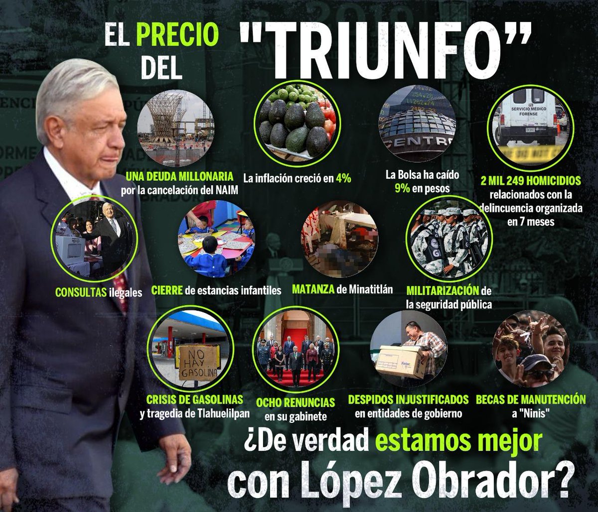 _pejendejadas's tweet photo. Del 1 al " #YoApoyoAlPresidente ", ¿qué tan desesperados están para hacer un TT con bots? https://t.co/n7uY5Sizdp