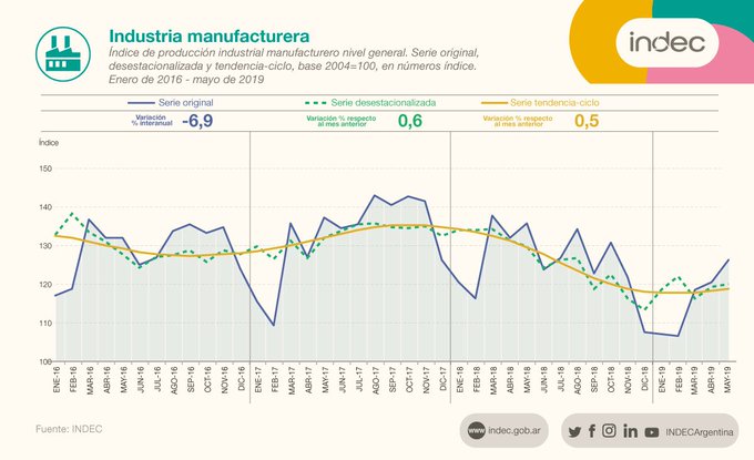 Ver imagen en Twitter