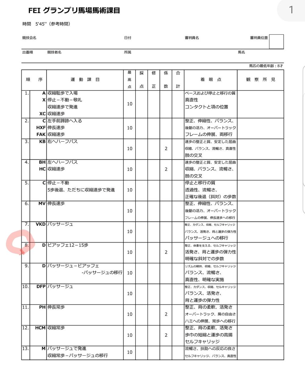 Feiグランプリ課目 東京オリンピック馬場馬術競技個人予選兼団体戦使用課目 の解説 Feiグランプリ課目 東京オリンピック馬場馬術競技個人予選兼団体戦使用課目 の解説