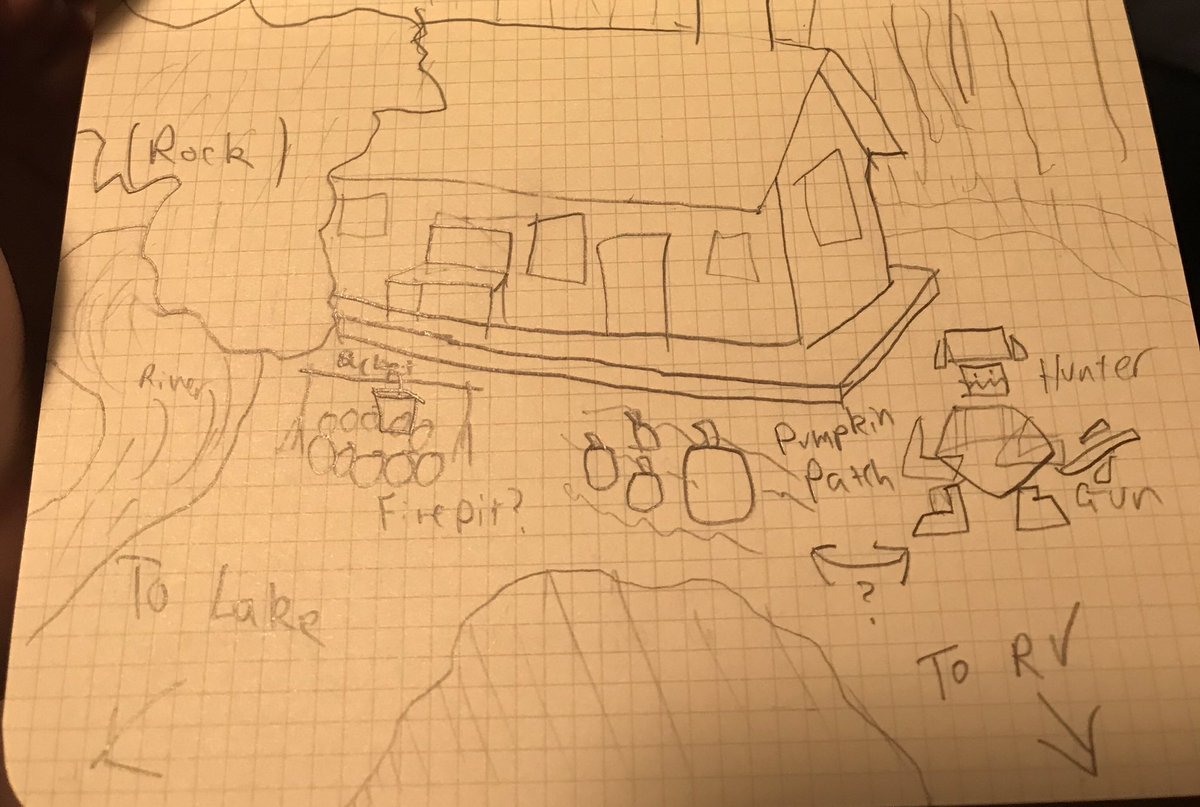 kypelloStuff's tweet image. but I would like to wait until I start working on the game itself, i.e, when I’m done with the planning on paper stage. If anyone out there actually reads all of this, please feel free to give me tips/advice. For now here are some sketches of areas in the game #indiedev #gamedev