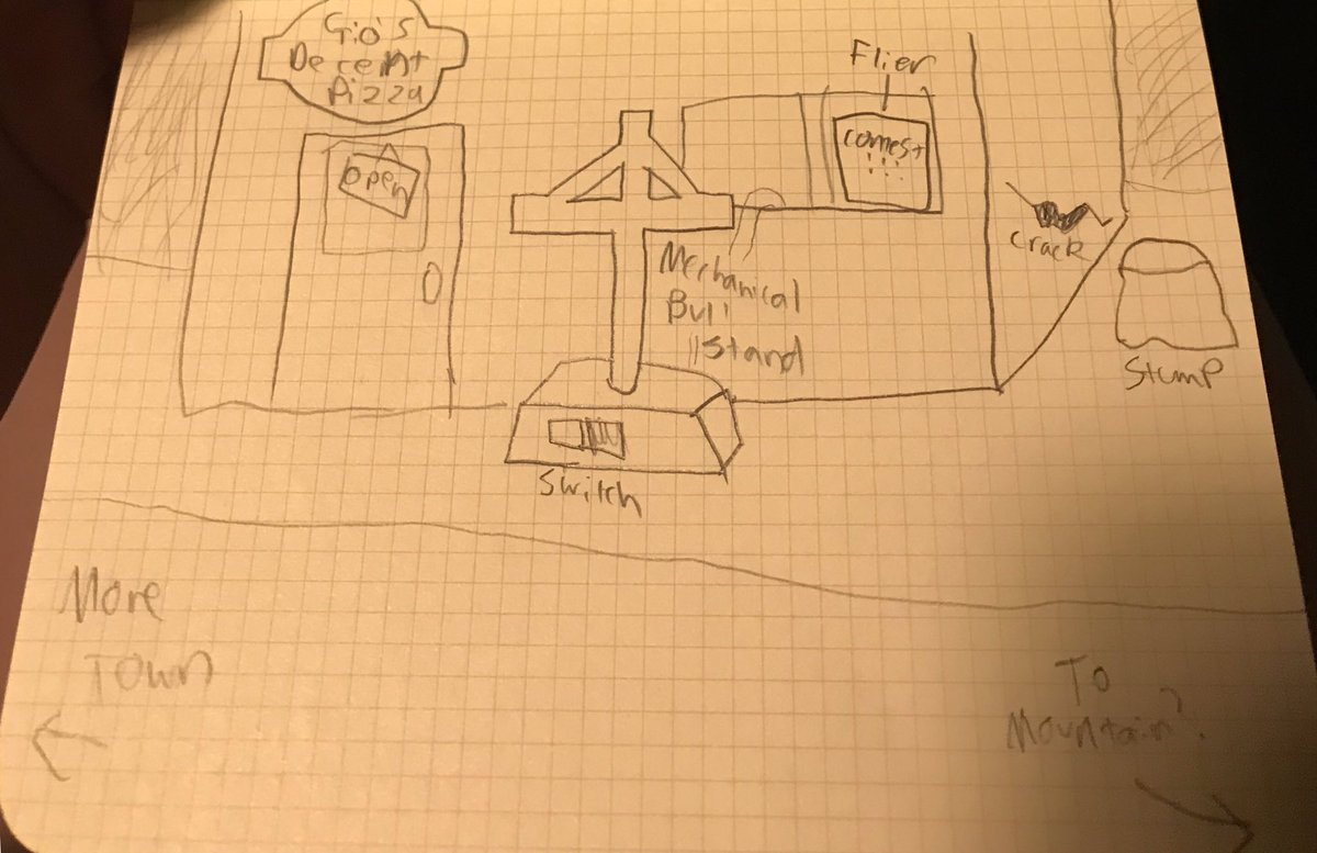 kypelloStuff's tweet image. but I would like to wait until I start working on the game itself, i.e, when I’m done with the planning on paper stage. If anyone out there actually reads all of this, please feel free to give me tips/advice. For now here are some sketches of areas in the game #indiedev #gamedev