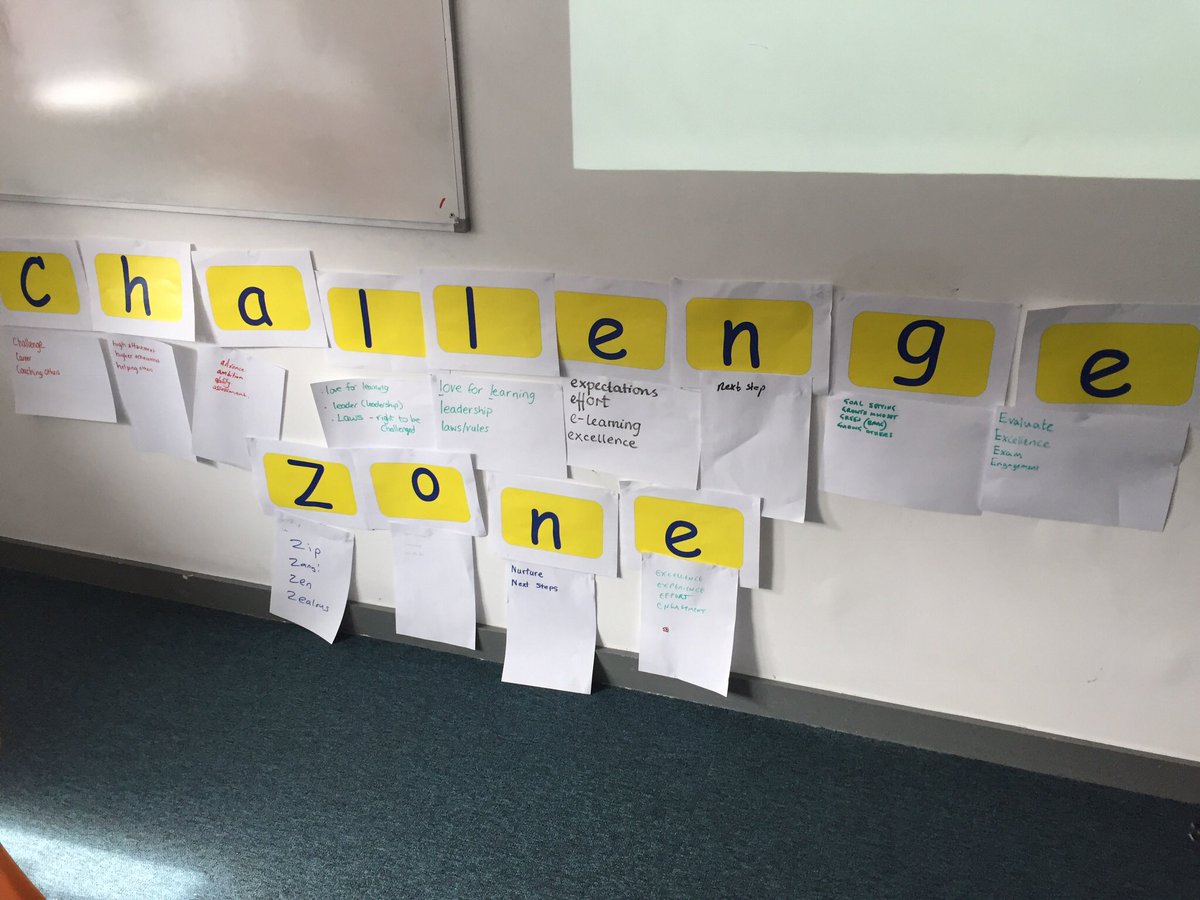 adam_ryding's tweet image. Great work and discussion in today’s CPD session on Challenge Zone. Emphasising the importance of setting high expectations and modelling excellence. Thanks to everyone who attended! #highexpectations #strongprogress #challengezone