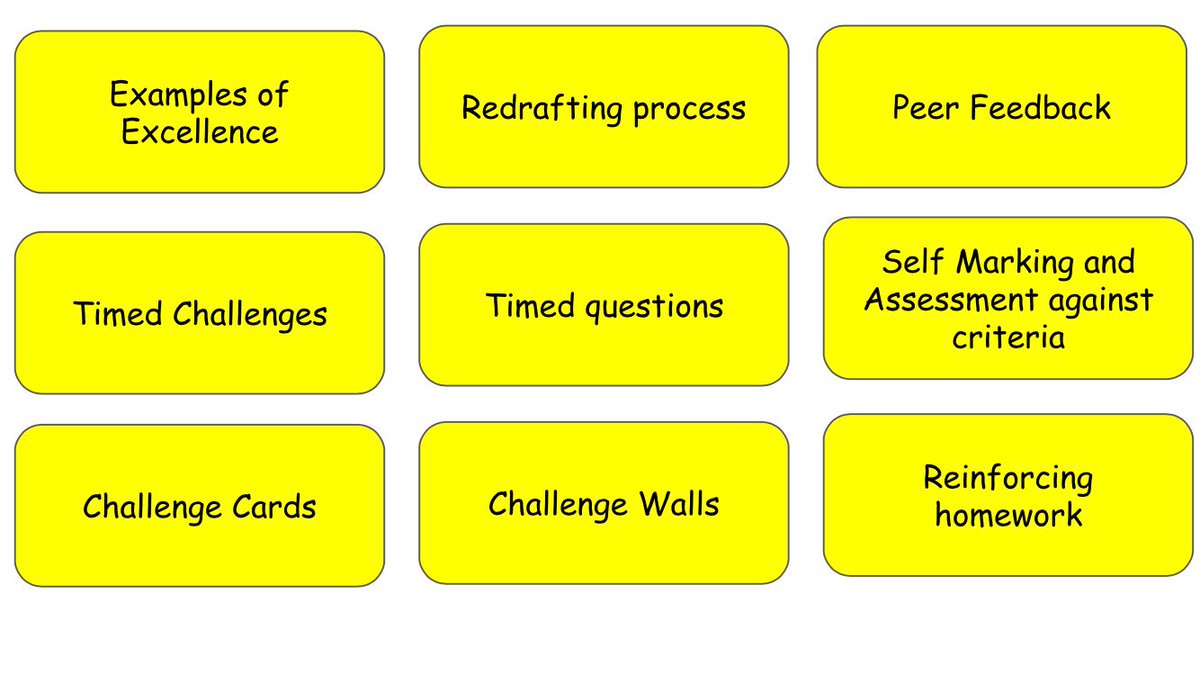 adam_ryding's tweet image. Great work and discussion in today’s CPD session on Challenge Zone. Emphasising the importance of setting high expectations and modelling excellence. Thanks to everyone who attended! #highexpectations #strongprogress #challengezone