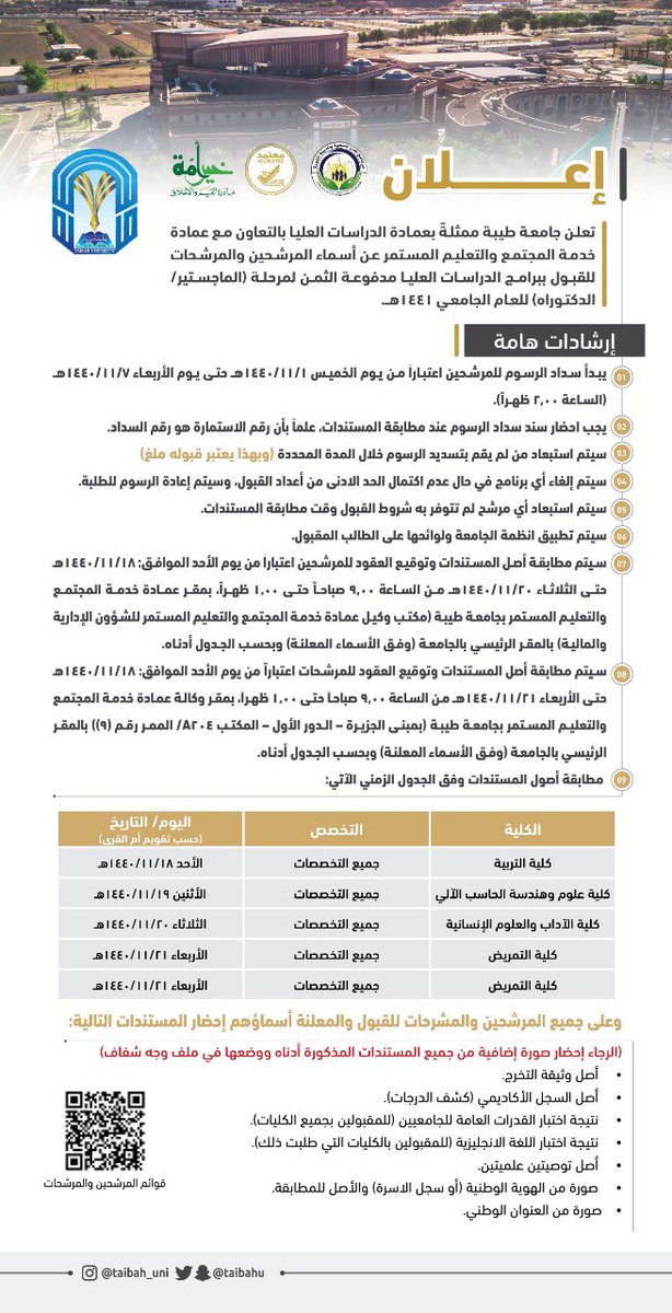 جامعة طيبة أسماء المرشحين والمرشحات ببرامج الدراسات العليا 1441