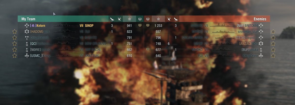 I almost feel bad about this.... <a href="/WorldofWarships/">World of Warships</a> Draw in Ranked Sprint means EVERYONE loses a star! (except top xp of course)