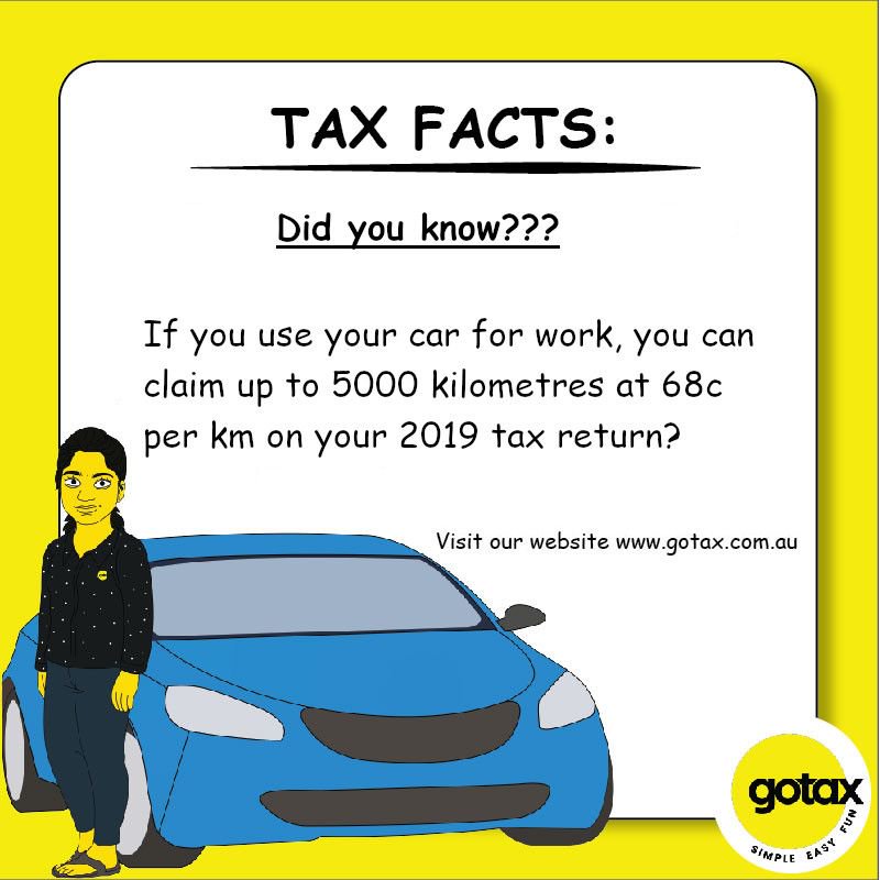 Can You Claim Your Car On Tax Return - Tax Walls