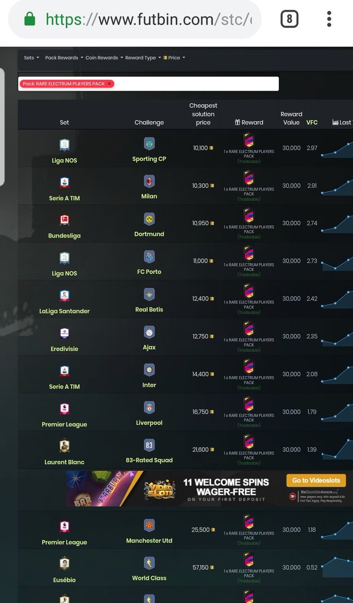 contents of a rare electrum players pack contents of a rare electrum players pack