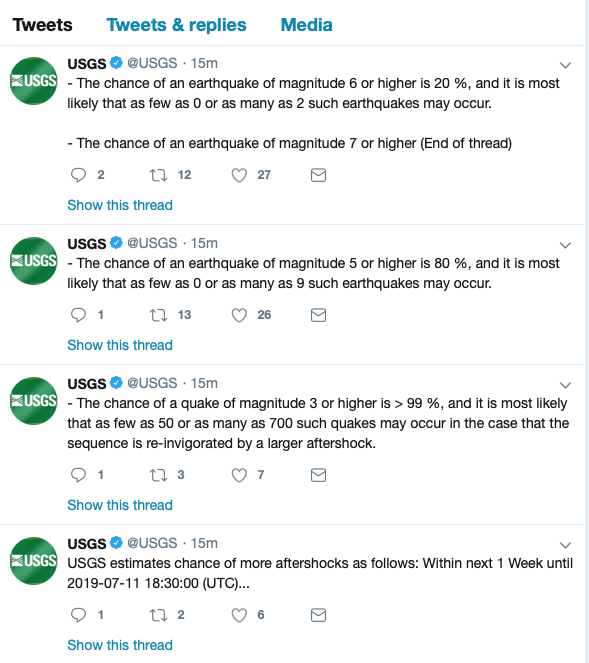 BillSouth1's tweet photo. Great thread by the @USGS regarding #earthquake chances within the next week in Southern California near the general vicinity of the #July4th earthquake. #CAquakes https://t.co/ISoRhP1pgI