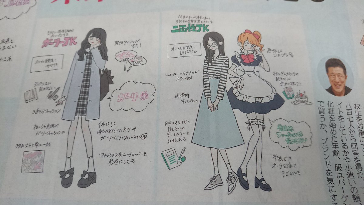 女子高生のファッションをグループ分け調査したゼミを紹介した東京新聞の記事。あるイラストレーターに描かせたそうだが、名前も載せてくれ! 