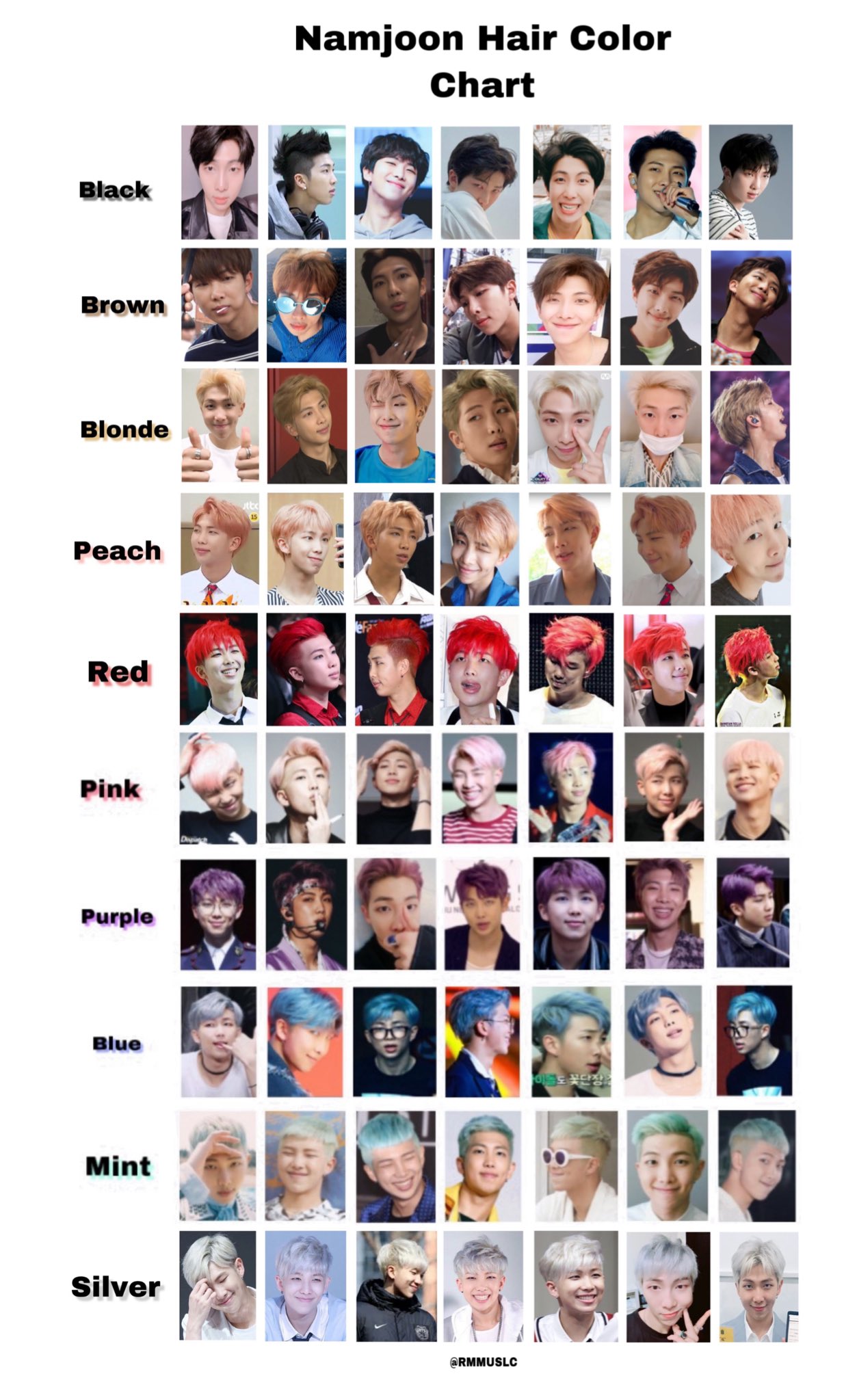 Voila Hair Color Chart