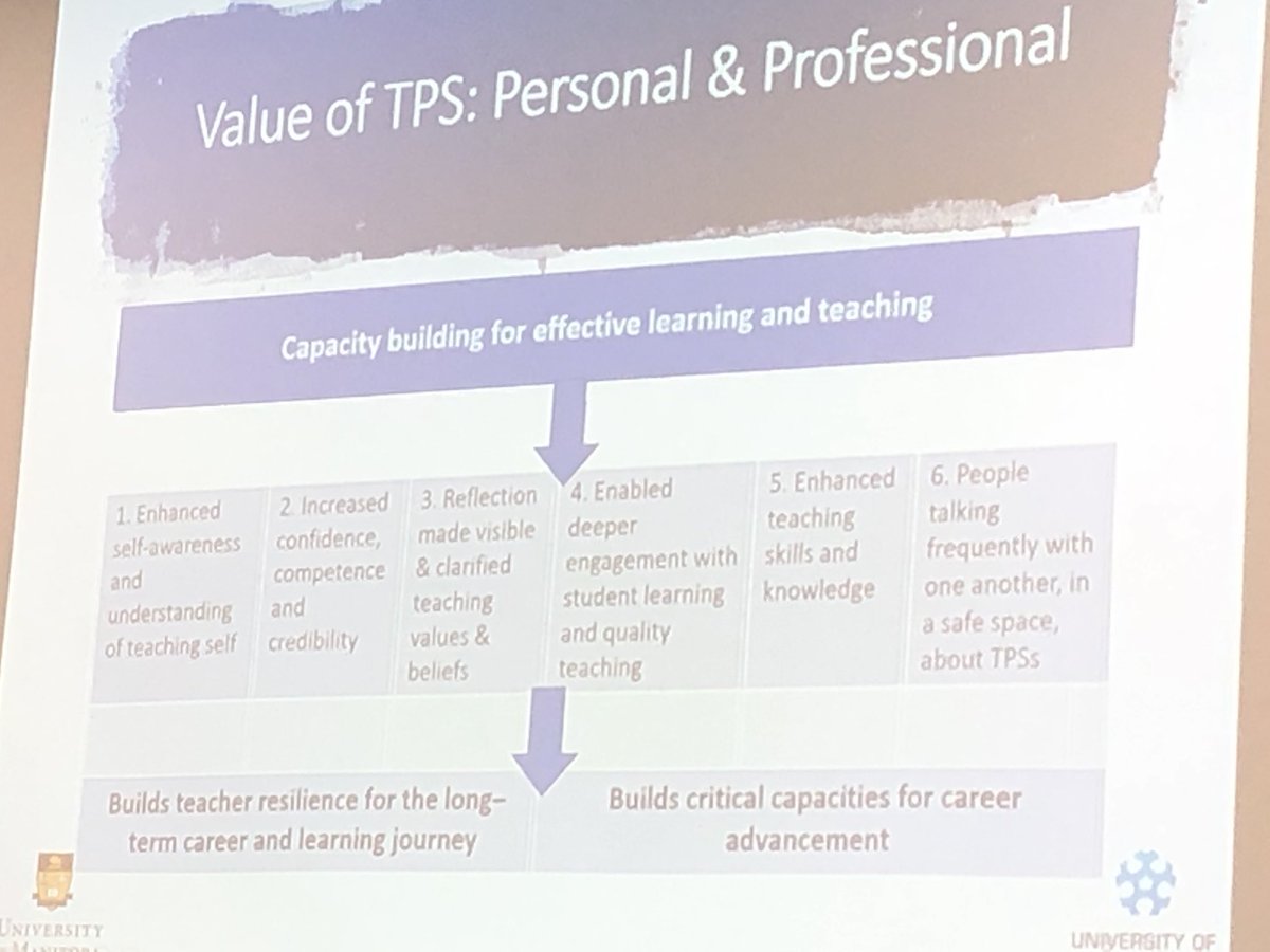 Articulating and sharing your teaching philosophy has significant professional &amp; personal benefits, according to research by scholars in Canada &amp; Australia #HERDSA19