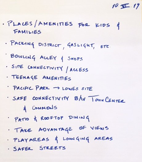 The #AlisoViejo community came together for a memorable week of design workshopping! Stay tuned for some of the best ideas from the week.