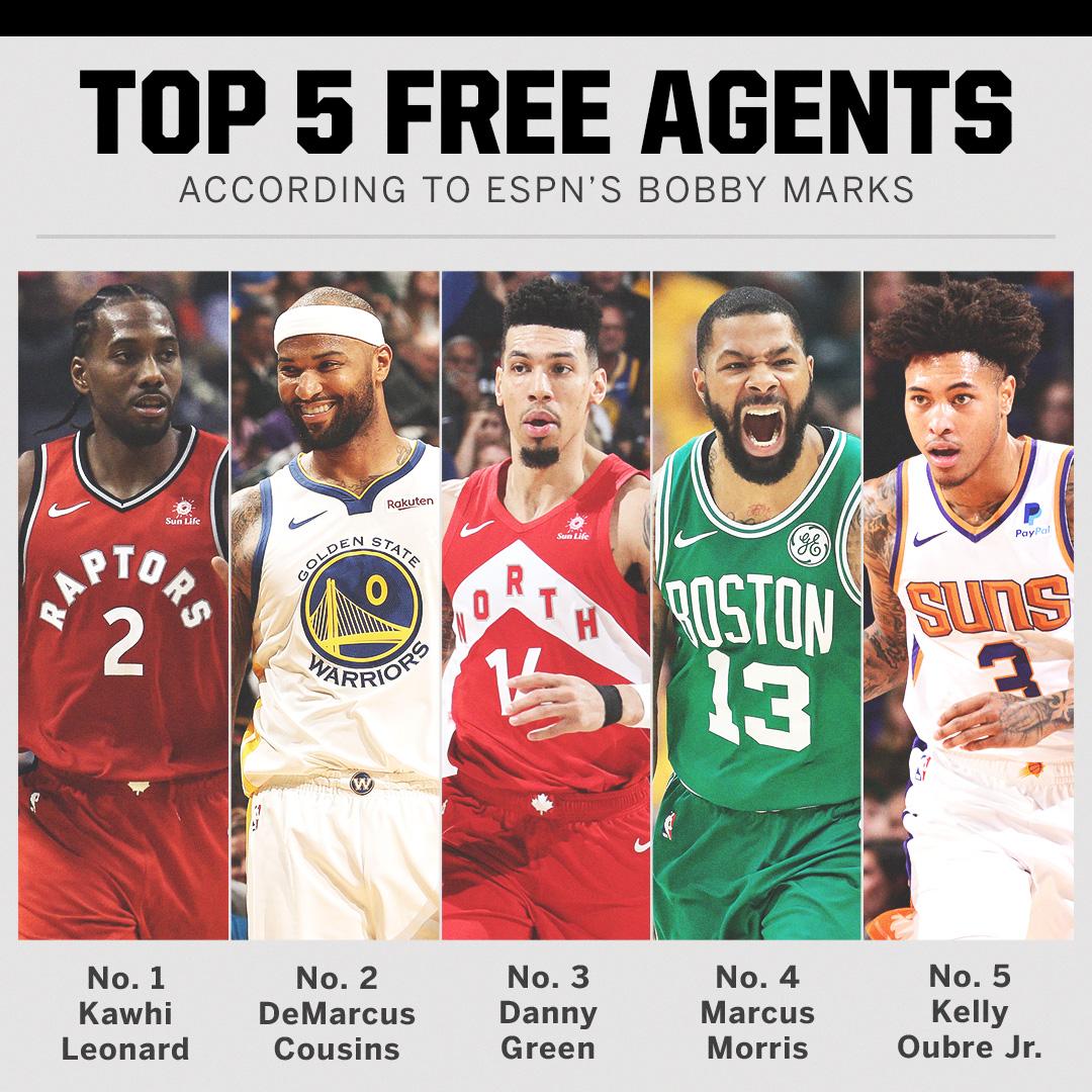 ESPN on Twitter "There's still some quality free agents left on the