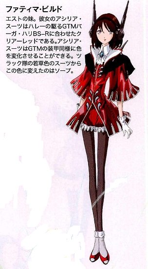 ムギュッ先輩 心不全で配信お休み中 ファティマ ビルト ヴィルト ビルド に一票 ワンダン ハレーはビルトをパートナーとしてap騎士団に復活 ハルペル インタシティ の後継者となったビルトに期待 ファティマ総選挙19 Fss 5つの星の物語