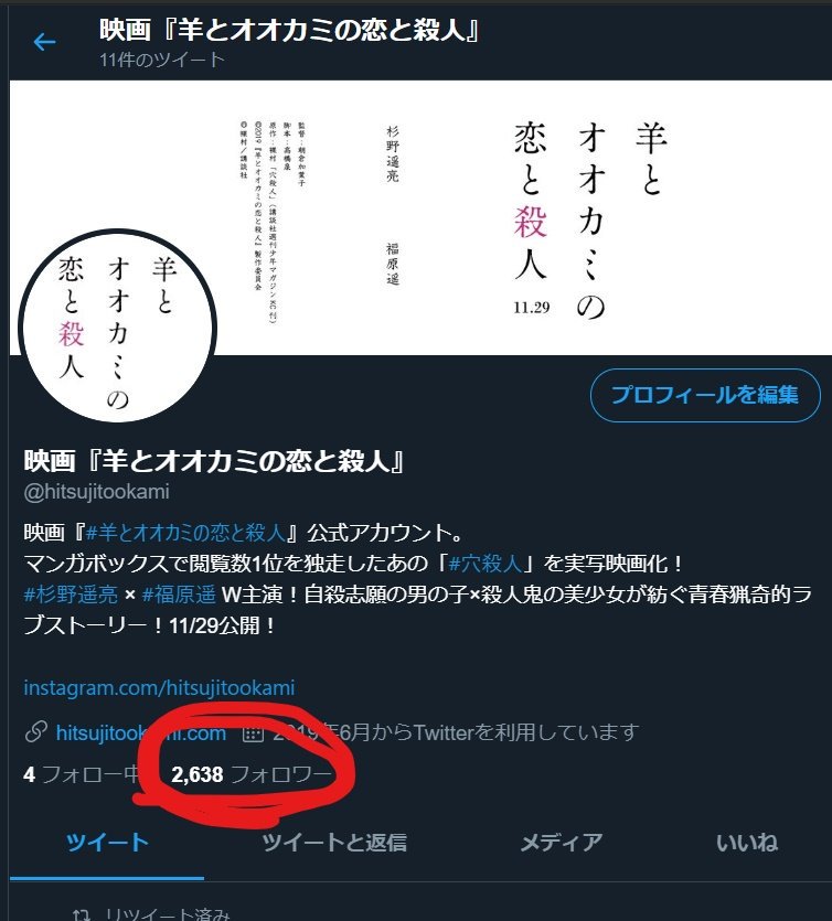 福島遥 Twitter Search