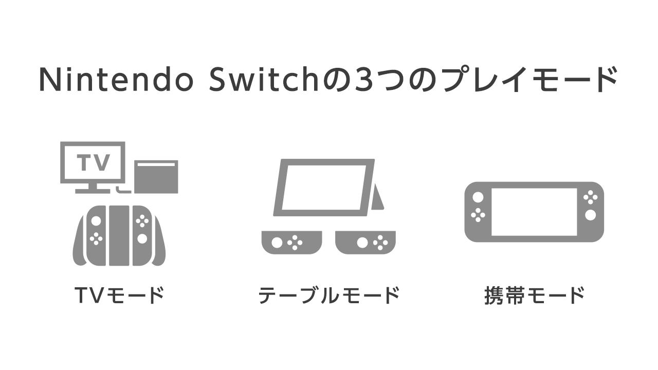 任天堂サポート Nintendo Switchは 次の3つのプレイモードで遊ぶことができます Tvモード テーブルモード 携帯モード 各モードでの設定方法はこちらのページをご覧ください T Co Uuufkedfox