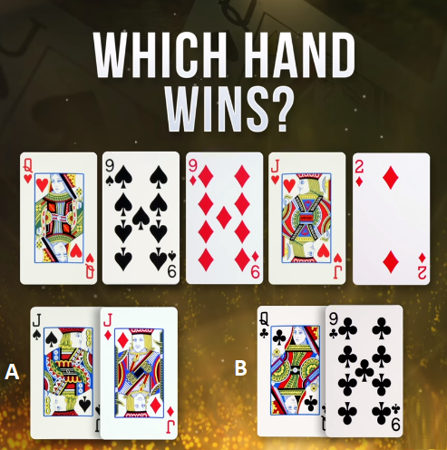 socialpokergame's tweet photo. Guess who will win A or B? Comparing the rank of these Full houses, what helps you know which is bigger? Share your Answer Below?#SocialPoker #FullHouses #PokerKnowledge https://t.co/XMpv6iRCTp