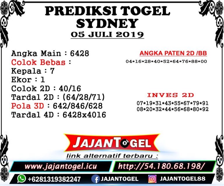 Sydney togel