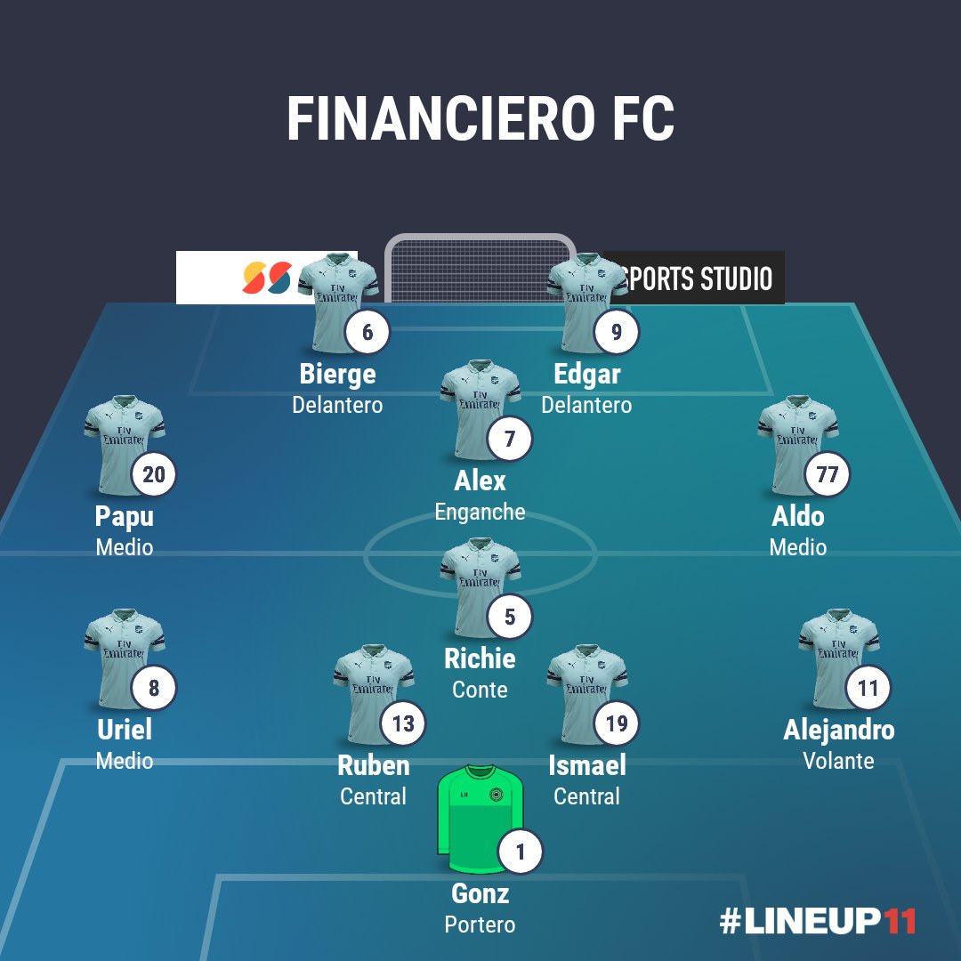 Financiero FC tweet media