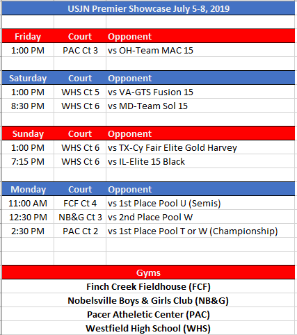 BeierSean's tweet photo. @Team_Iowa 15U Elite Girls will begin an 8-day stretch of Live Period Basketball in Indianapolis tomorrow.  #TI2022 #TIRunAsOne
@beier_alexis @ldonlea1 @ryleygoebel_ @sailorrhall @haveljaliea @KatcherKora @toriknight21 @caelynnobleton @BeierSean @krcrph https://t.co/ShLswRUZuO