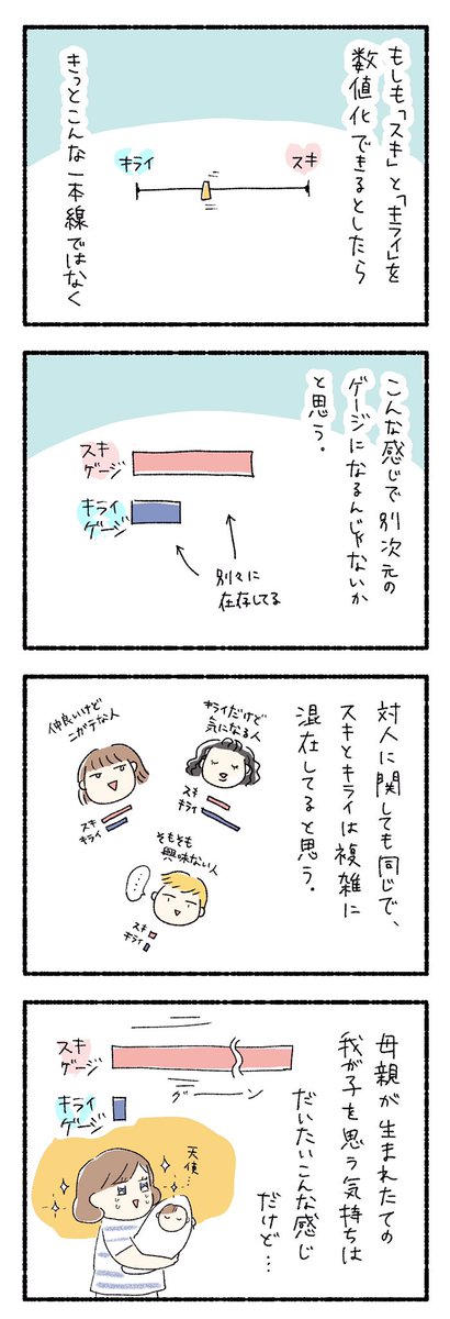 スキとキライと産後の私

（全3枚） 