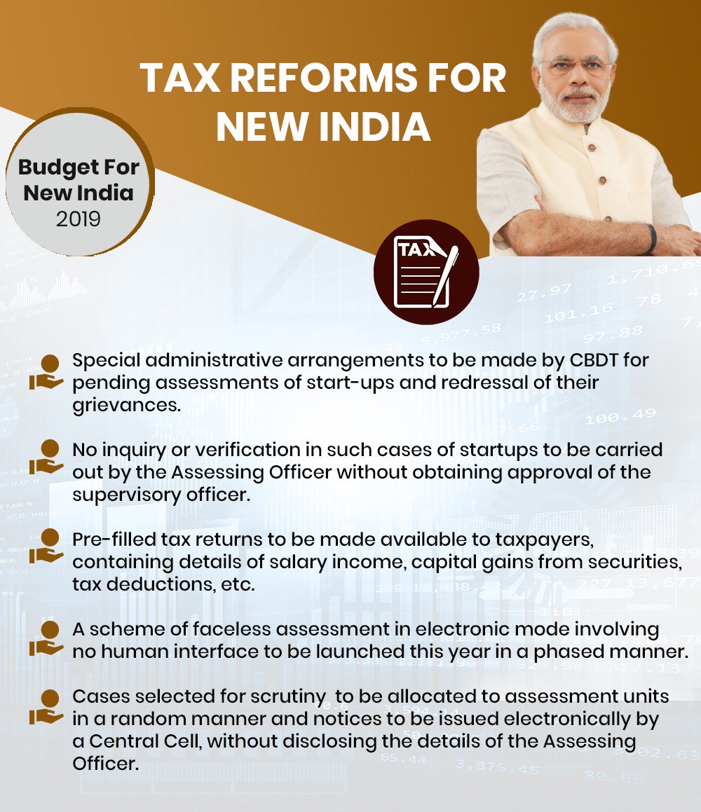BJP On Twitter BudgetForNewIndia Tax Reforms For New India bjp-on-twitter-budgetfornewindia-tax-reforms-for-new-india