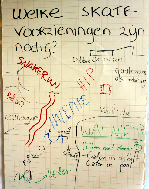 HET IS TIEN JAAR MENES
“Skaters brengen advies uit en werken actief mee aan de uitbreiding van Skatebaan Floriande!”
#blastfromthepast #menesnu #meerwaarde #jongeren #creatief #idee #advies #meedoen #meedenken #haarlemmermeer