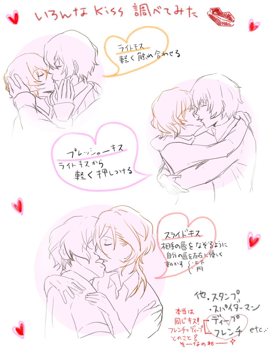 はなさん キスの種類調べてみた フレンチキスが本当は舌を絡めあうディープキスのことだって初めて知ったｗｗ スライド良き