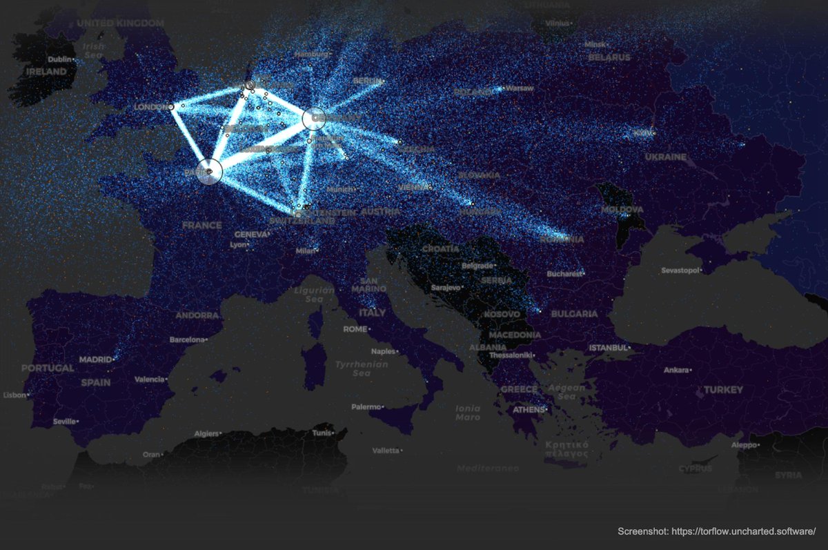 Darknet Market Sites And How