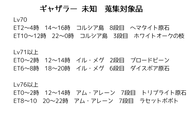 散策するウソウソ ぱんでも鯖さん の最近のツイート 2 Whotwi グラフィカルtwitter分析 散策するウソウソ ぱんでも鯖さん の最近のツイート 2 Whotwi グラフィカルtwitter分析