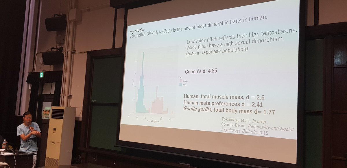 Lolabear88's tweet photo. Yudai Tokumasu discusses how #voicepitch is highly sexually dimorphic and he explores advantages of males having low pitch voices as well as the role of #testosterone https://t.co/S4Pq0HjwyF