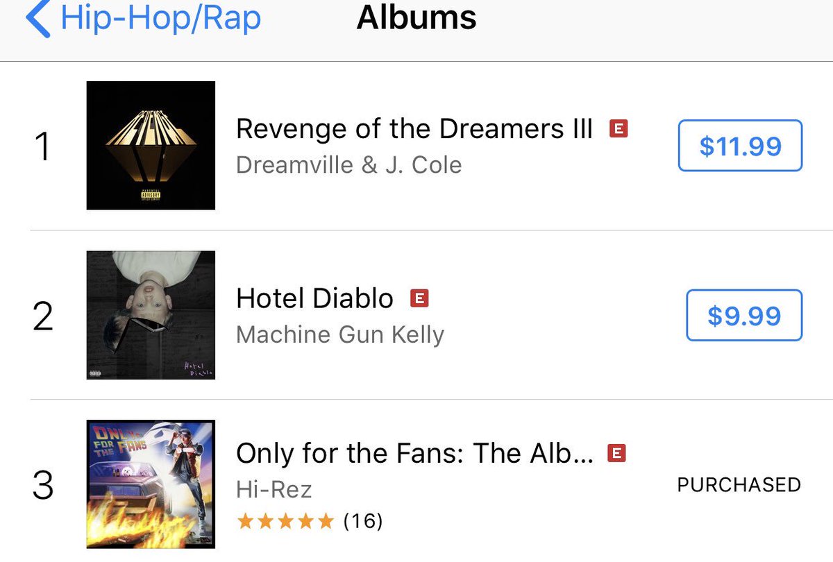 Kinger_EST19XX's tweet photo. 3 of my favorite rappers taking over the Hip-Hop charts tonight!! 🎶🔥🤘🏼

@iTunes #HipHopCharts

@machinegunkelly @HiRezTheRapper @JColeNC 

#HotelDiablo 🏨😈 #OnlyForTheFans #RevengeOfTheDreamers3 https://t.co/S74xwWocyu