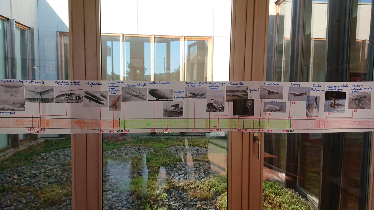 CE2CM1NOROY's tweet photo. #CitéIdéale. Ça y est notre frise sur l 'évolution de l' aviation, volet 1 de notre projet d'école :"Créer ta ville idéale" sur les moyens de transports, est enfin terminée. https://t.co/8mY75S11PV