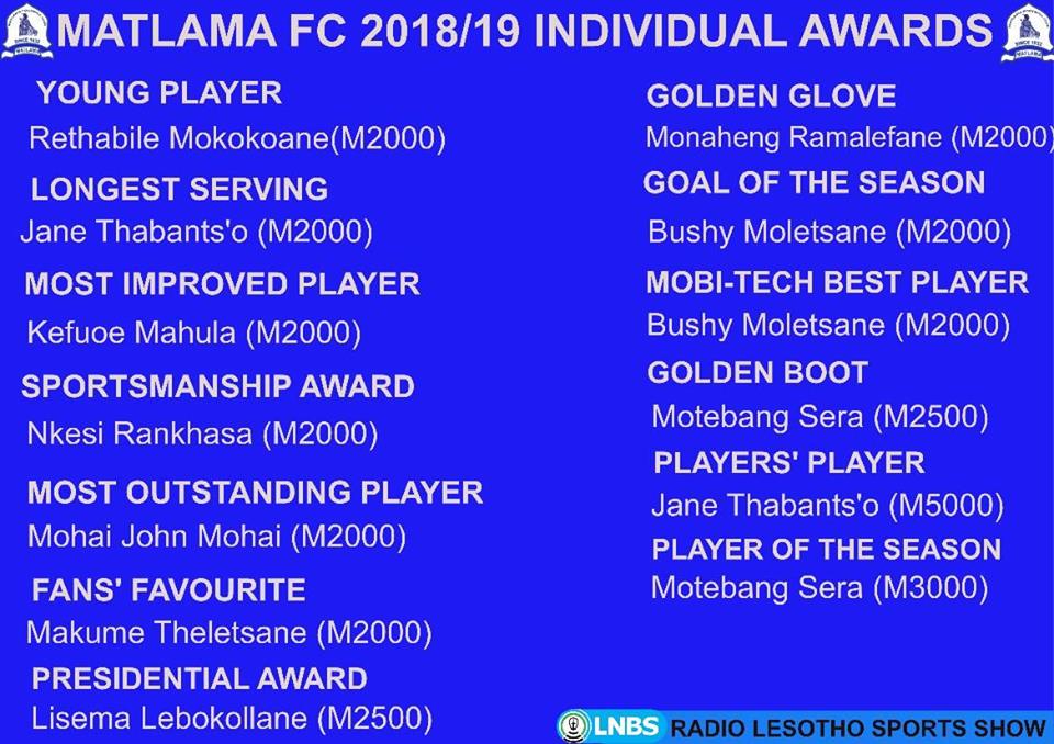 MatlamaF's tweet photo. matlama fc 2018/19 awards https://t.co/9evuSIZANM