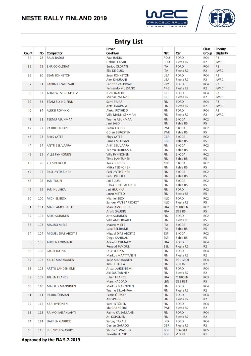 World Rally Championship: Temporada 2019 - Página 32 D-srGbKX4AAyd6M