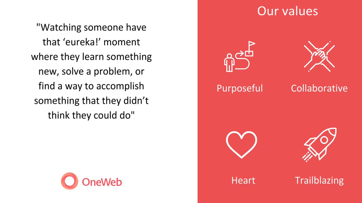 EutelsatGroup's tweet photo. We recently piloted a mentorship program to support #OneWebbers to live and breathe our values. So far, it’s been a rewarding experience for those involved #OneWebTeam https://t.co/4ZiHKX5drH