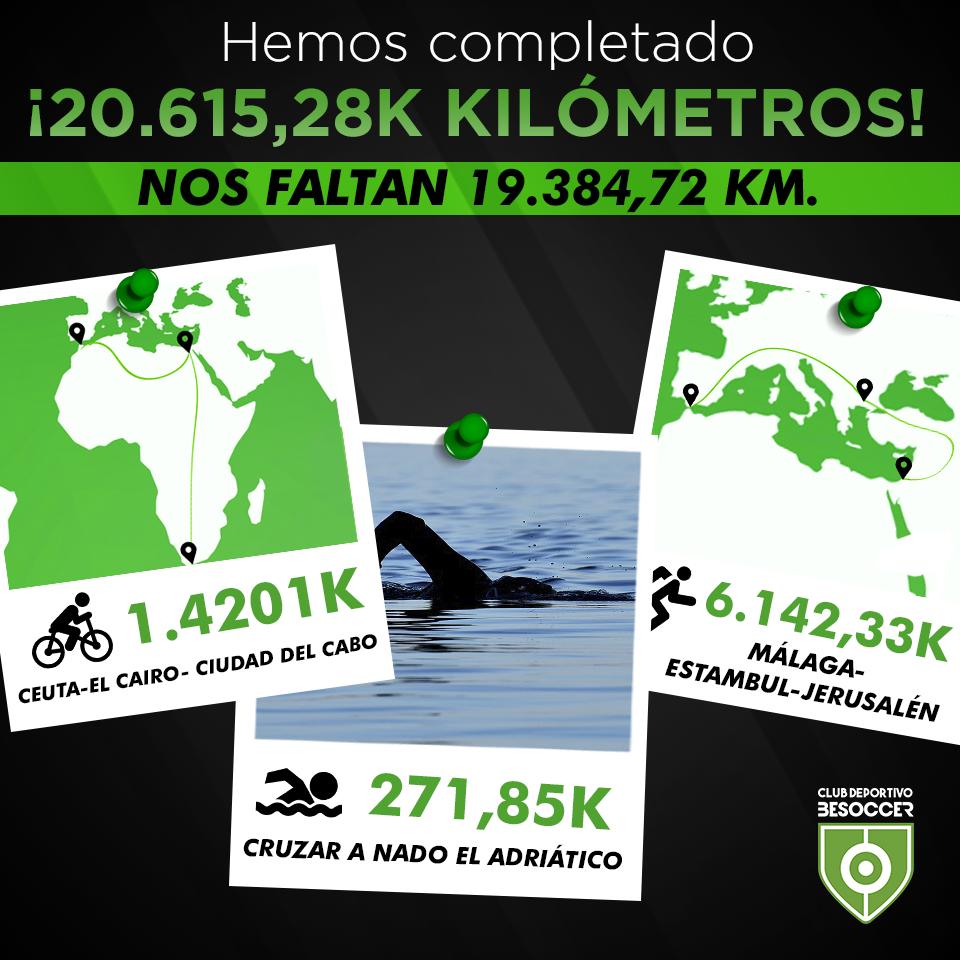 clubbesoccer's tweet photo. Entramos en el mes de julio lanzados hacia la consecución de nuestro #reto2019. Ya hemos completado más del 50% de los kilómetros totales. 🏊♂️🚴♂️🏃♂️🌍💪💚
#CDBeSoccer #HAcemosEquipo #IronMan #ciclismo #running #ateltismo #natación #aguasabiertas #ateltismo #swimming #cycling https://t.co/klysnCl00v