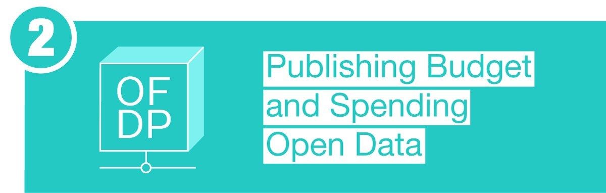 OpenSpending tweet media
