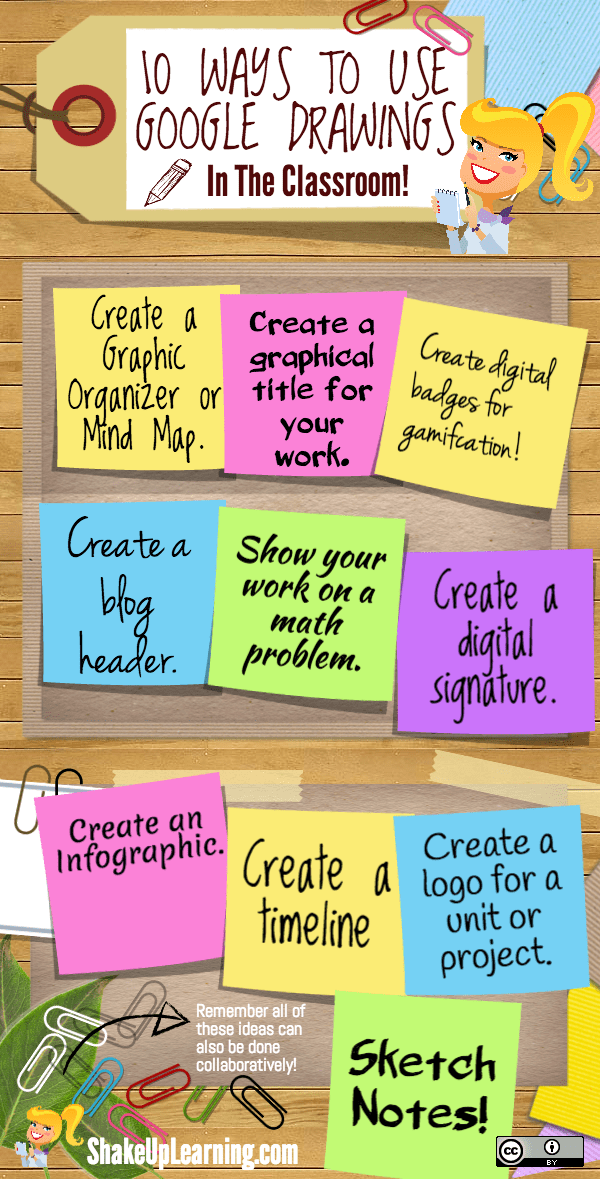 teachconnect_us's tweet photo. 10 Ways to Use to Use Google Drawings in the Classroom | Via Shakeuplearning

@EdtechJenSmith @ClassTechTips 
@chatelet0211 @klugr85 @KottieCB @locklearg1015 @sheilablue7 @moler3031 

#edtech #edapp   #classroom #teaching #mlearning #elearning #stem https://t.co/ZJDtN5SiGT
