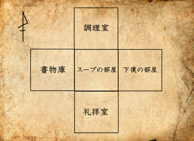 ソレイ湯 メモその2 毒入りスープ クトゥルフ神話trpg Trpg ソレイ湯 メモその2 毒入りスープ クトゥルフ神話trpg Trpg