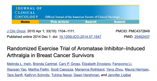 APTAOncology's tweet photo. Post #5 by @lesliewaltke: In Br CA survivors, arthralgias decrease compliance of AIs. Evidence suggests exercise decreases AI related pain. Ex may improve compliance which assists in overall survival. Read more in this study! #CancerRehab https://t.co/7ZWvgw8ZsZ https://t.co/KbP1u6U6Ox