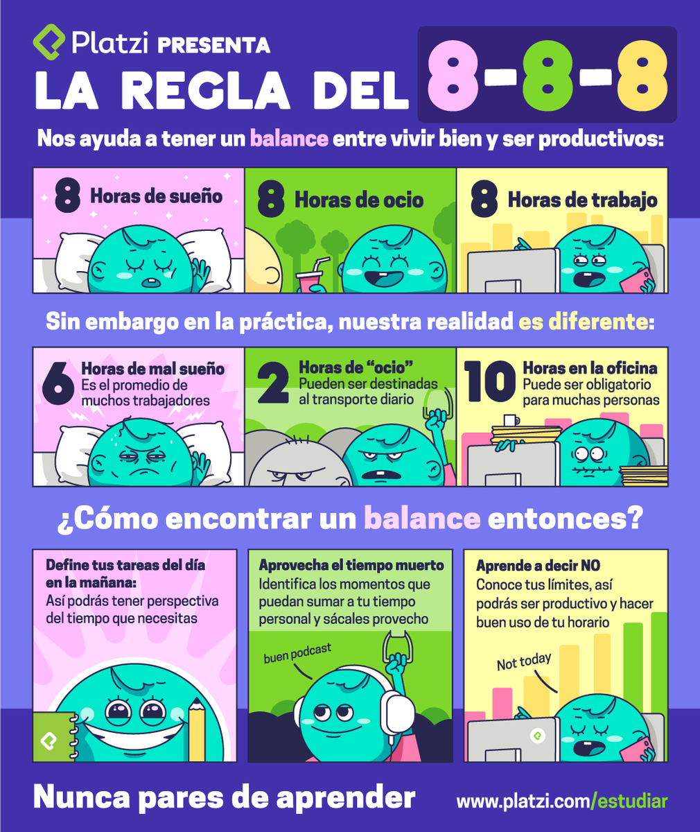 platzi's tweet photo. 📏 La regla del 8-8-8: expectativa vs. realidad https://t.co/vZpYldi8Iu