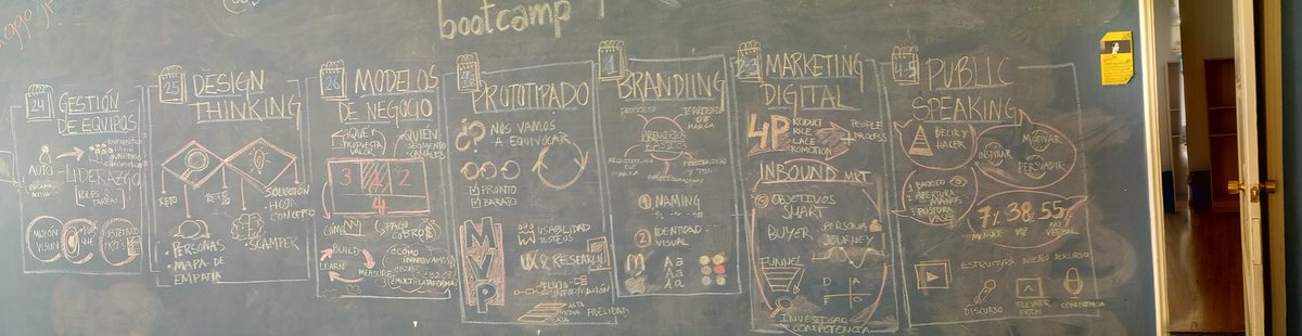 Starters tweet media