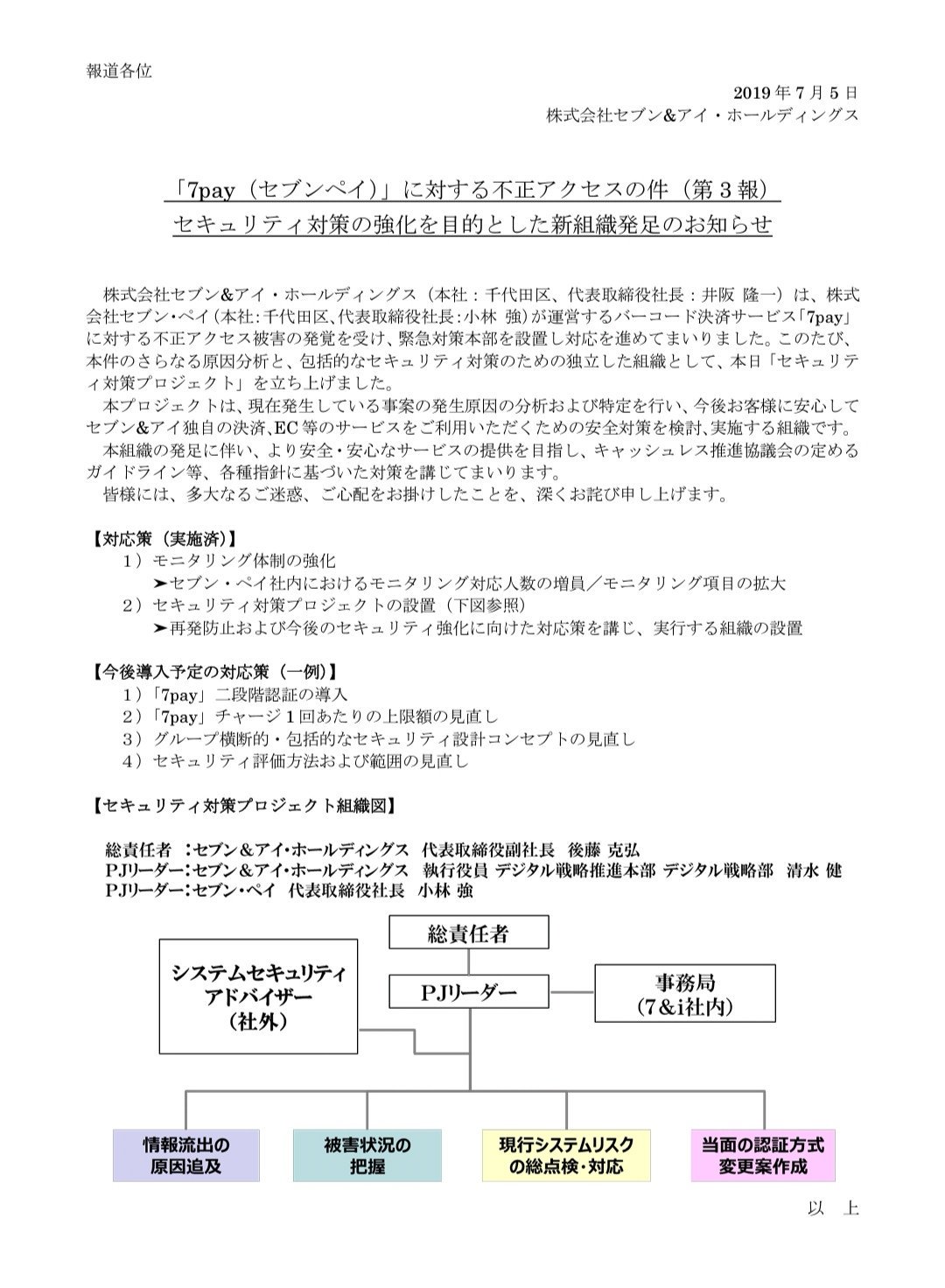 空き缶 7pay セブンペイ に対する不正アクセスの件 第3報 セキュリティ対策の強化を目的とした新組織発足のお知らせ T Co Sbdpegzxws 空き缶 7pay セブンペイ に対する不正アクセスの件 第3報 セキュリティ対策の強化を目的とした新組織発足のお知らせ T Co Sbdpegzxws