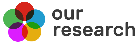 OurResearch_org's tweet photo. NEWS:  Impactstory is now called Our Research!

 Read all about it here:
https://t.co/k6NkmgyMES

Proud of our past and super excited about the months ahead!
#openscience #openaccess #openinfrastructure https://t.co/cZxODZEG3k