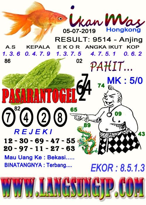 Syair Alex Gun Gun Dan Ikan Kawasaki , Hongkong , Peru Mas Jumat 05/07/19  #Syairpasmantap #Syairalexgungun #Syairtogel #Syairjitu #Prediksitogelampuh  #Togeljitu #Bocorantogel #Pasarantogel #Daftartogel #Maintogel  #Togelhongkong #Togelsingapore Https ...