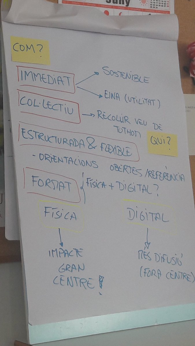 xarxaCb's tweet image. III Escola d’estiu de la
Xarxa Cb

Quins són els reptes de la Xarxa Cb per al curs vinent?

#AprenentatgeEntreIguals
#FormarPerTransformar

Proposem als equips impulsors fer carpetes d’aprenentatge del seu procés? @marc_beltran
ens comparteix reflexions i propostes.